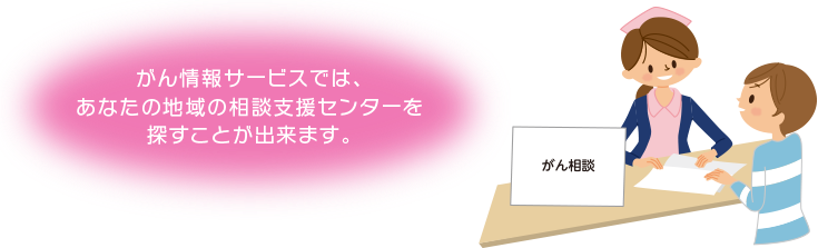 がん情報サービスでは、あなたの地域の相談支援センターを探すことが出来ます。